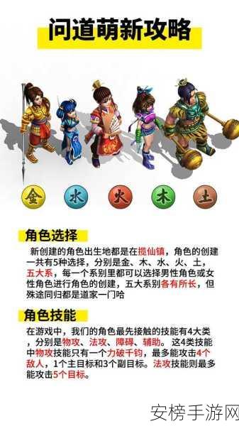 问道手游探秘，五行轮回区全新挑战与寻宝指南