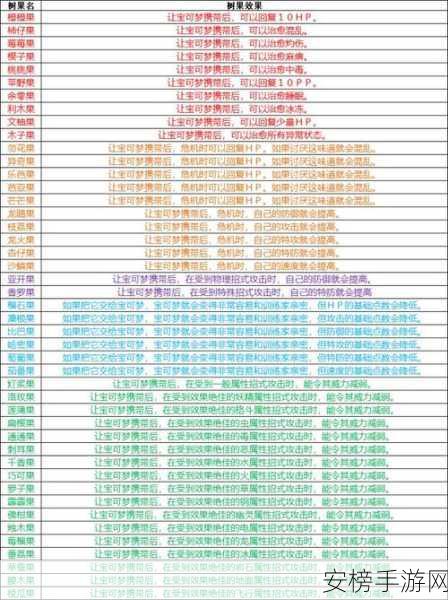 弈剑行单剑连招秘籍，全武器出招表深度解析