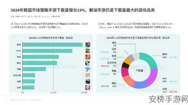 手游新趋势，同一账号多角色付费内容全面互通解析