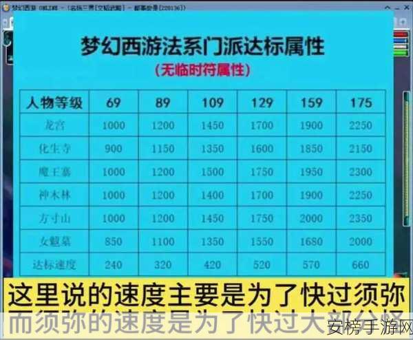 梦幻新篇，物理法系迎来史诗级变革，全新资料片深度解析