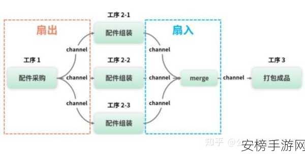 卢克团本全解析，高效通关策略与技巧揭秘