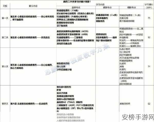 卢克团本全解析，高效通关策略与技巧揭秘