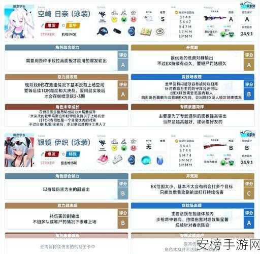 蔚蓝深海探秘，蔚蓝游戏顶尖攻略与实战技巧揭秘