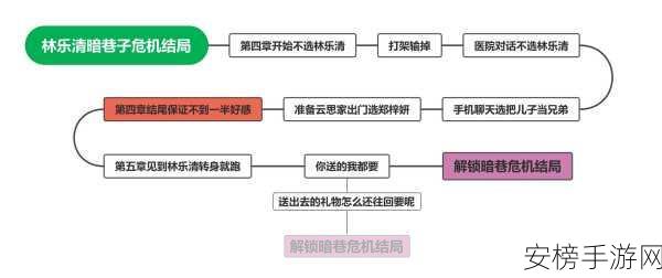 美好人生游戏深度攻略，解锁幸福人生的隐藏秘籍与最新赛事详解