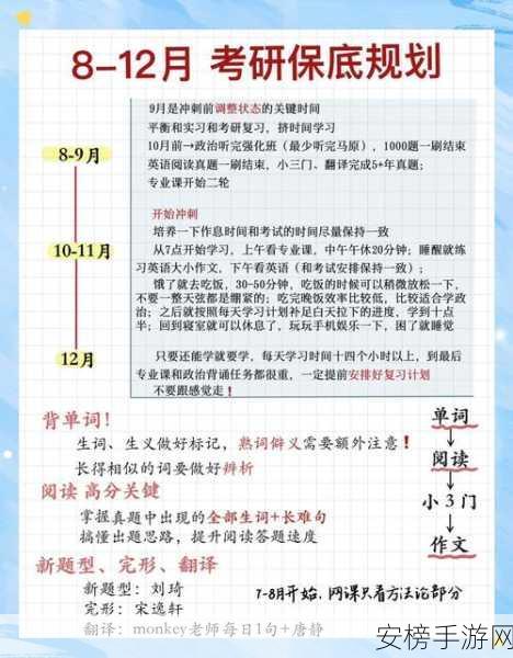 爸爸大长腿高手进阶，深度攻略、实战技巧与冲击高分秘籍