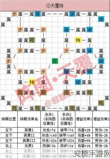 手游资讯，打造游戏帝国，揭秘游戏发展国攻略秘籍