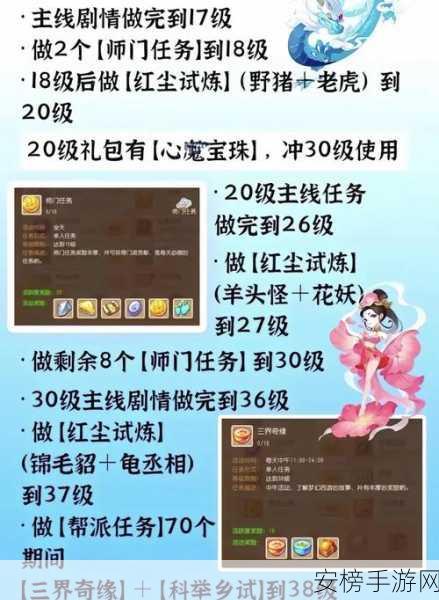 梦幻西游口袋版，妙笔丹青赚钱秘籍大揭秘