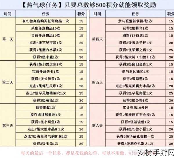 探秘幻兽爱合成，礼包码全揭秘及最新福利活动详解