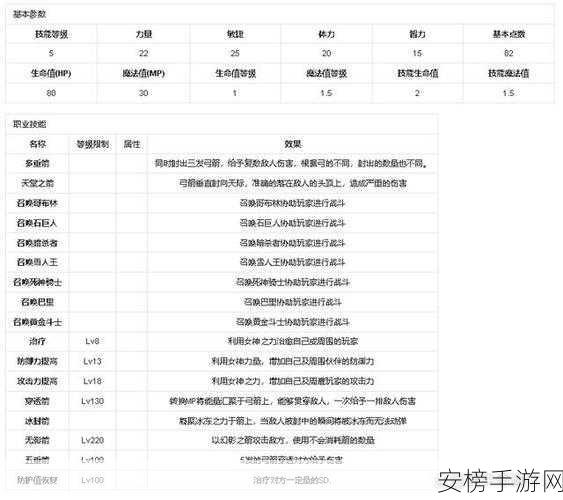 手游奇迹MU，揭秘圣骑士荣耀之路的获取秘籍