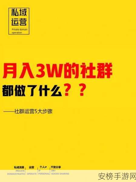 揭秘贪玩蓝月手游盈利之道，广告、付费玩法与社群运营的三重奏