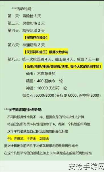 寻道大千结缘属性全解析，加成效果大揭秘