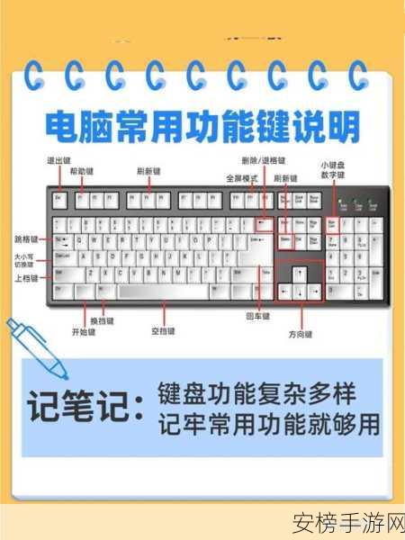 劲乐幻想键盘模式畅玩秘籍，全面攻略指南