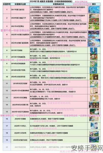 揭秘新笑傲江湖手游，五霸岗奇遇详尽攻略与隐藏彩蛋