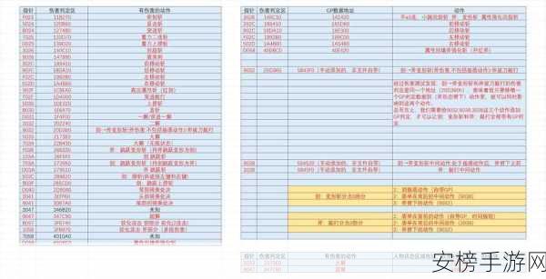 人格解体存档修改秘籍，结算后重读取模组存档全攻略