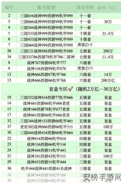 金捕鱼大赛攻略揭秘，成为捕鱼高手，金币收益满载而归！