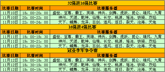 雪山风云再起，大主播集体迁徙，新区争霸赛战火升级