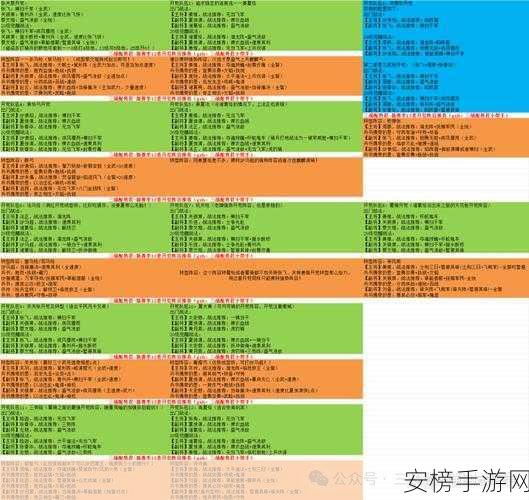 三国志12乱世烽烟，全面攻略与战术深度剖析