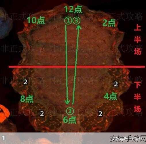 黑龙之怒手游深度攻略，解锁战斗实力飙升的秘籍