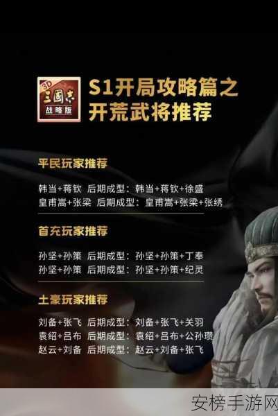 三国志2018深度攻略，解锁制胜策略，驰骋乱世三国