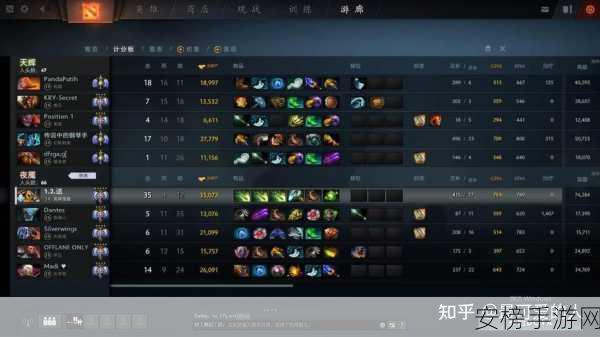 Dota2剑圣竞技场称霸秘籍，解锁无敌剑术大师的终极出装