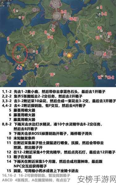 深渊的呼唤2，揭秘地图任务探索全攻略