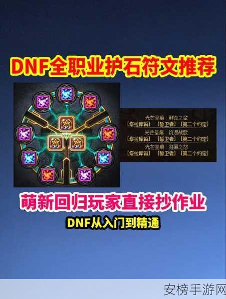 2024 年 DNF 剑影护石符文绝佳选择指南