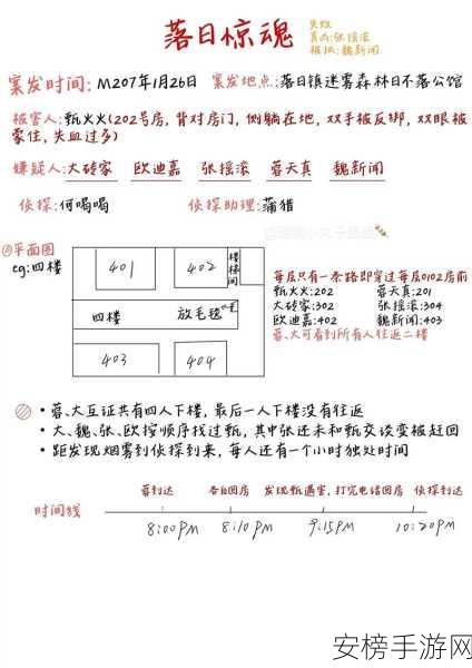 无敌大侦探第 113 关，破局关键与详细通关秘籍