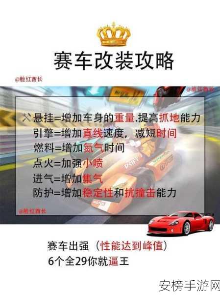 QQ 飞车，雷诺改装秘籍——制霸赛道的关键