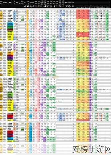 帝国时代，罗马复兴兵种协同作战深度解析，打造无敌军团攻略