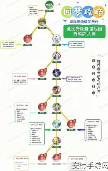 仙剑世界息风陵遗迹全攻略，解锁隐藏宝藏，征服难关秘籍