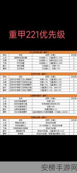 地下城勇士激战必备，顶尖游戏本推荐与性能解析