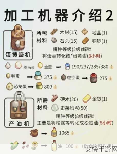 星露谷物语，十大超高收益酒品全揭秘