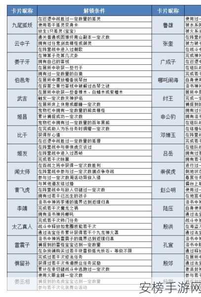 问道手游零氪金高手进阶指南，解锁财富与实力的双重秘籍