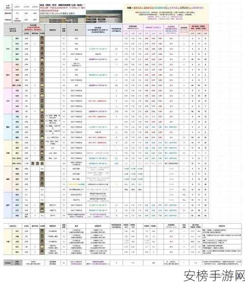 三国志8重制版深度解析，城市指令效果全揭秘