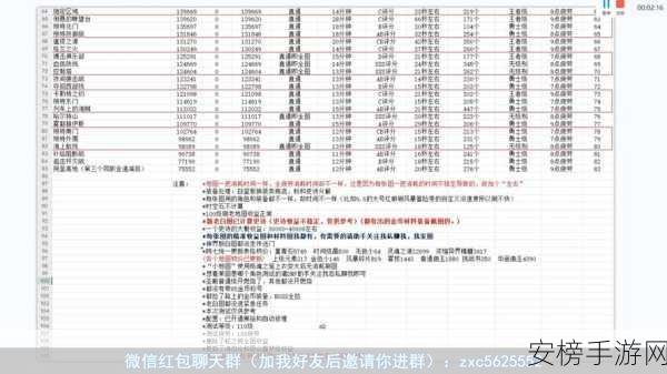 DNF手游搬砖党必看，揭秘高收益地图与赚钱秘籍