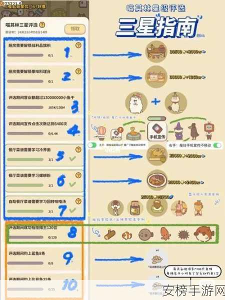 动物餐厅露台纪念物摆放秘籍与排行全解析