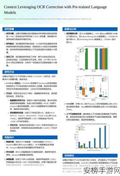 ICC大赛教授级Bug揭秘，软件开发痛点与实战解决方案