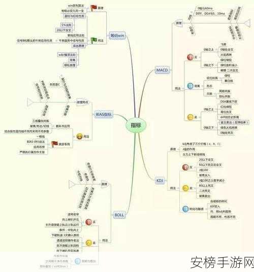 手游策略巅峰，钢铁雄心2石油秘籍全攻略解锁