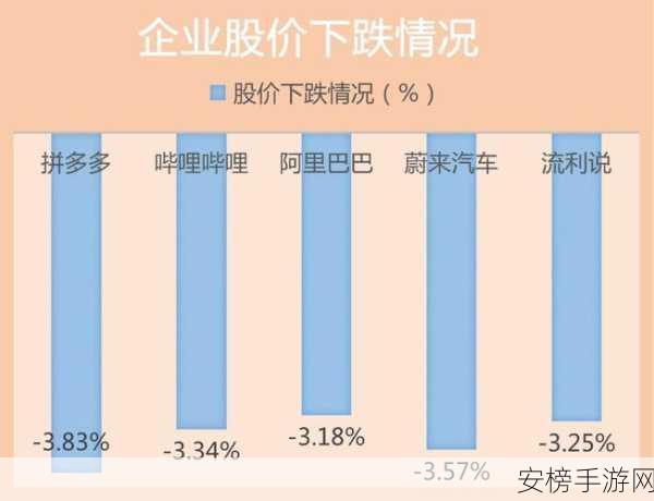 美股达人，跌宕起伏的精彩剧情全解析