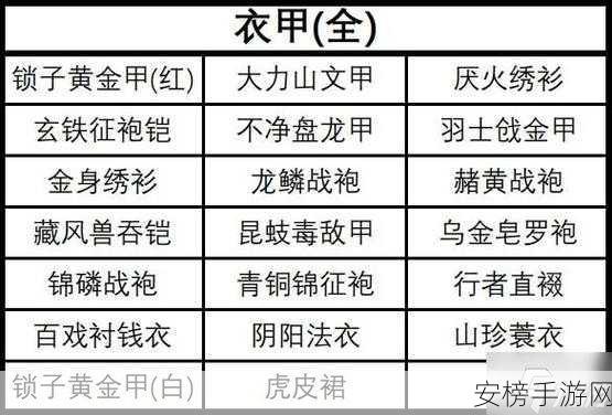 探秘黑神话悟空，飞龙宝杖材料获取全攻略