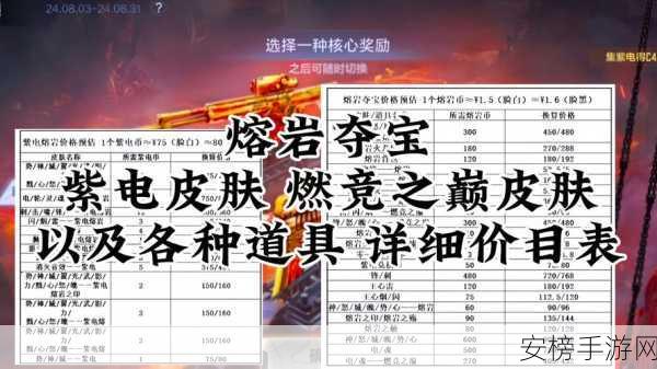 CF手游2024年11月掌火专属奖励活动全攻略，珍稀道具等你来拿！