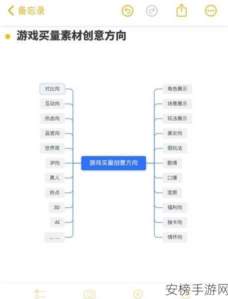 手游与影视设计秘籍，游戏影视设计套路大全教学深度解析与实战技巧