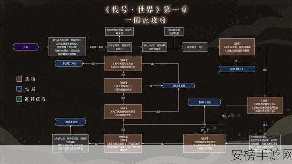 探秘活侠传主角结局 惊人内幕全揭晓