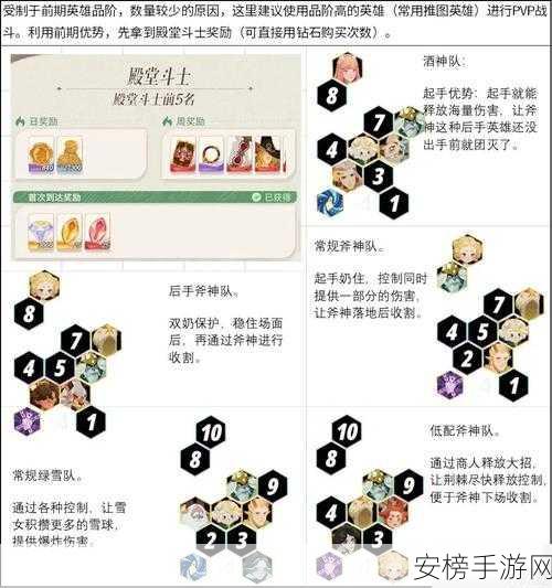 剑与远征启程公会争霸战全攻略，激战与荣耀的秘诀