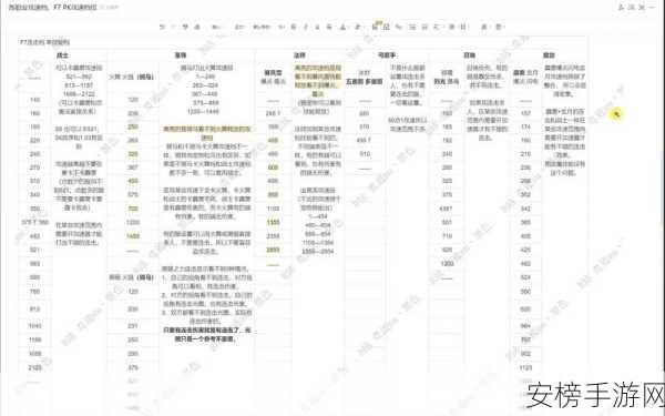 奇迹MU手游职业选择指南，解锁你的专属战斗风格