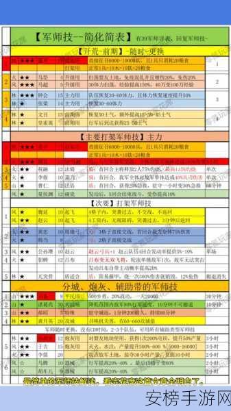 赤月无双深度解析，征战三国，策略致胜的终极秘籍