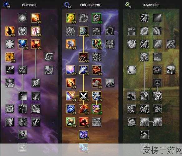 魔兽世界WLK战士PVP，制胜宏命令全揭秘，竞技场称霸必备！