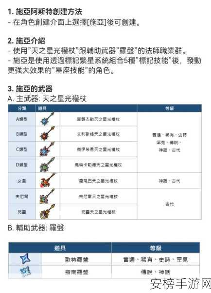 枫之谷M手游攻略，白毛超级技能加点全解析