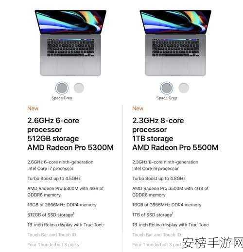 19岁MACBOOKPRO剧情介绍：19岁少年的MacBook Pro故事