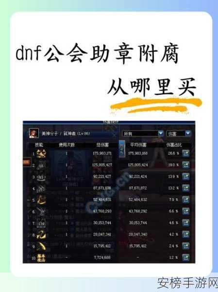 DNF 契魔者勋章抉择秘籍，打造最强角色